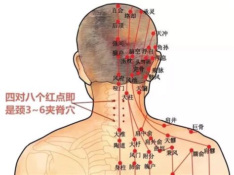 颈项有痣